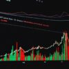 XLM fiyat tahmini: Alıcılar Stellar’ın çıkışını savunuyor
