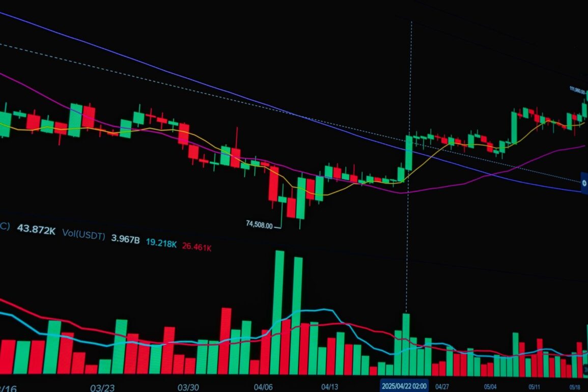 Papertrade.xyz, 24 saatte 118 milyon dolar işlem hacmi elde etti