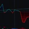 Strategy hisseleri Bitcoin fiyatındaki düşüşle zorlu bir testten geçiyor